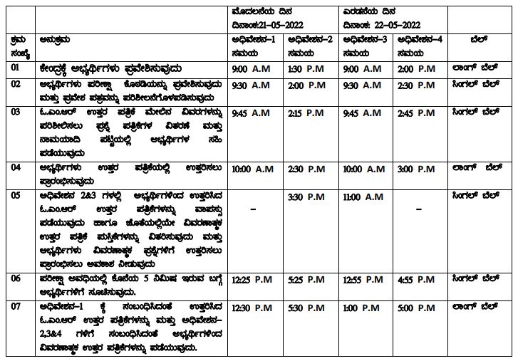 ಶಿಕ್ಷಕರ ನೇಮಕ