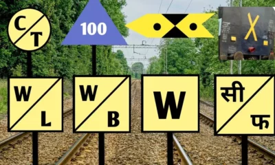 railway signs
