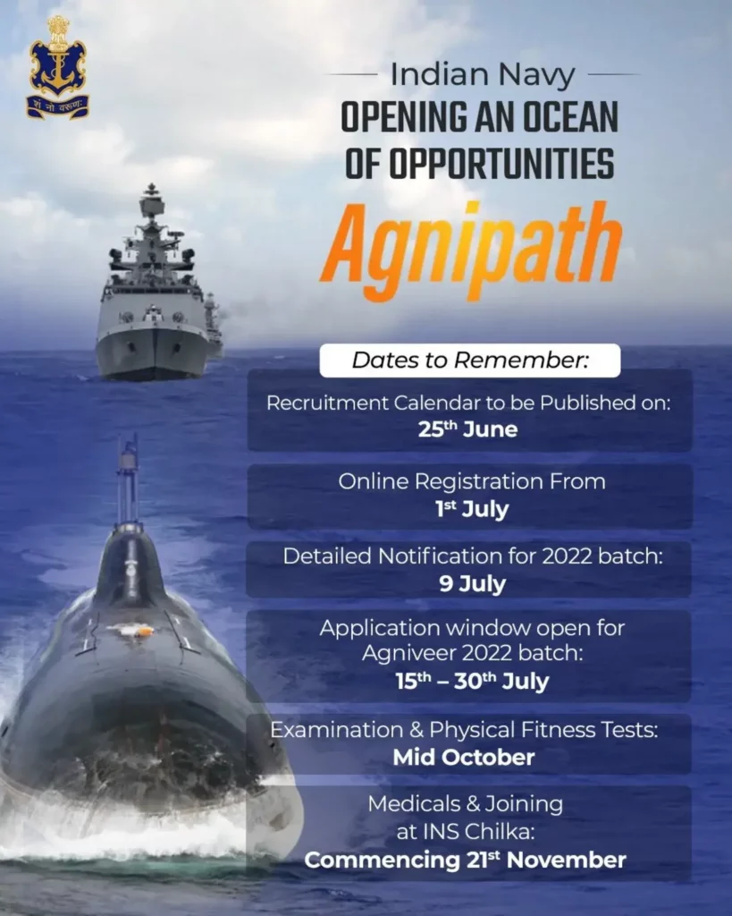 Navy Agnipath