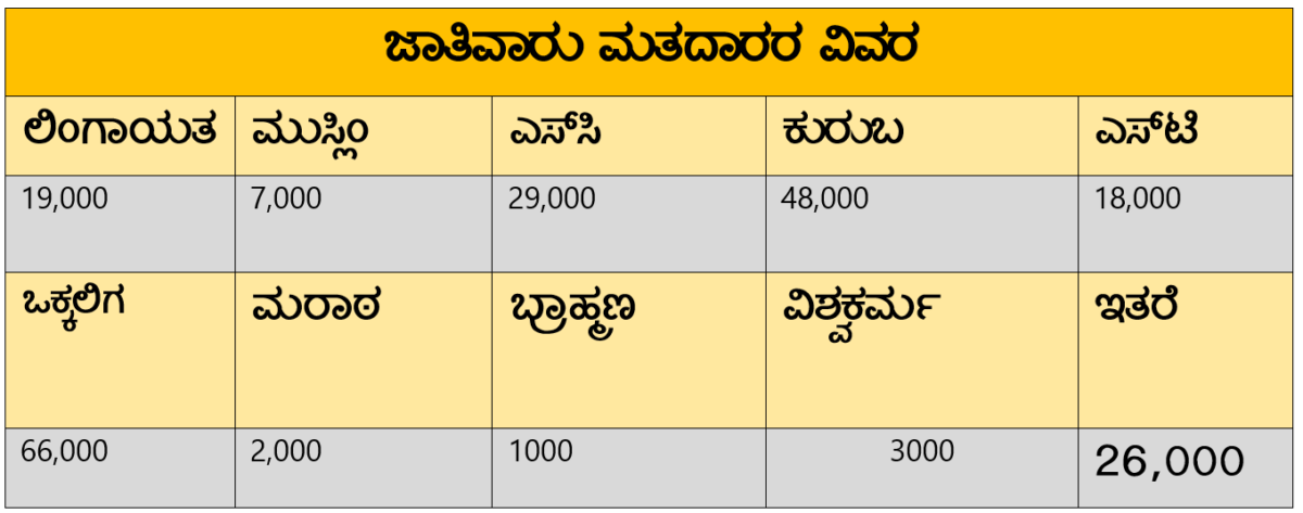 ಅರಕಲಗೂಡು