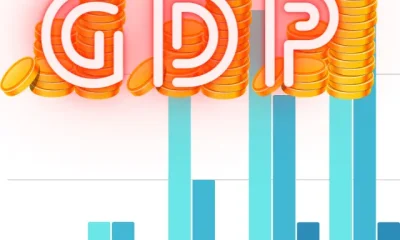 GDP