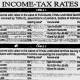 Viral News, 1992 income Tax slab information goes viral on social media