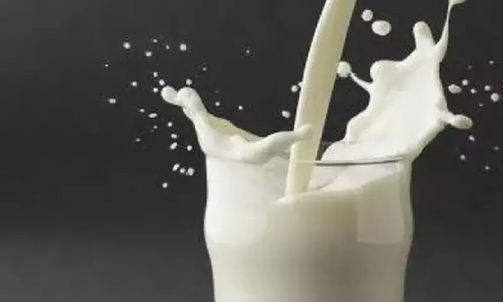 Milk Adulteration