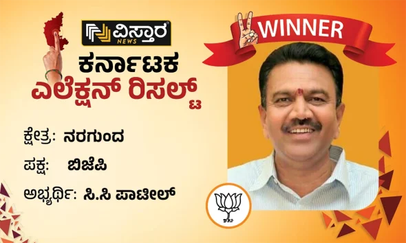 nargund assembly constituency winner bjp cc patil