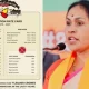 Shobha Karandlaje demands apology from Congress over Corruption Rate card