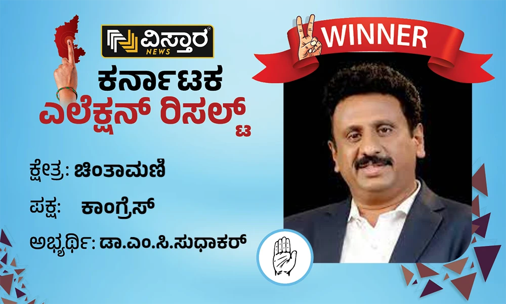 chintamani Election Results Dr M C Sudhakar wins