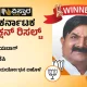 duryodhan aihole won the raibag constituency