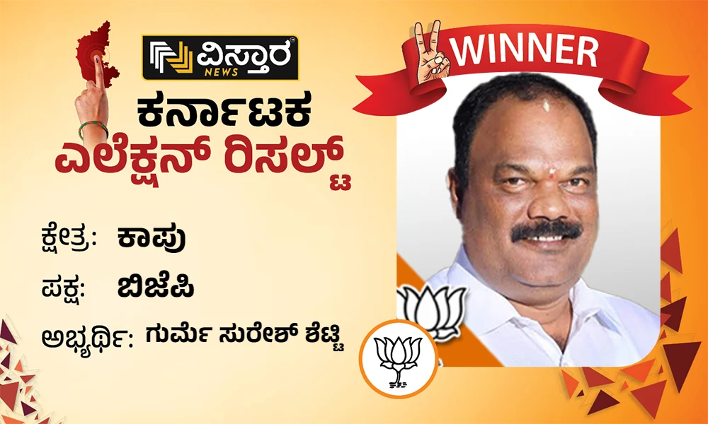 Kapu Election results winner Gurme Suresh Shetty