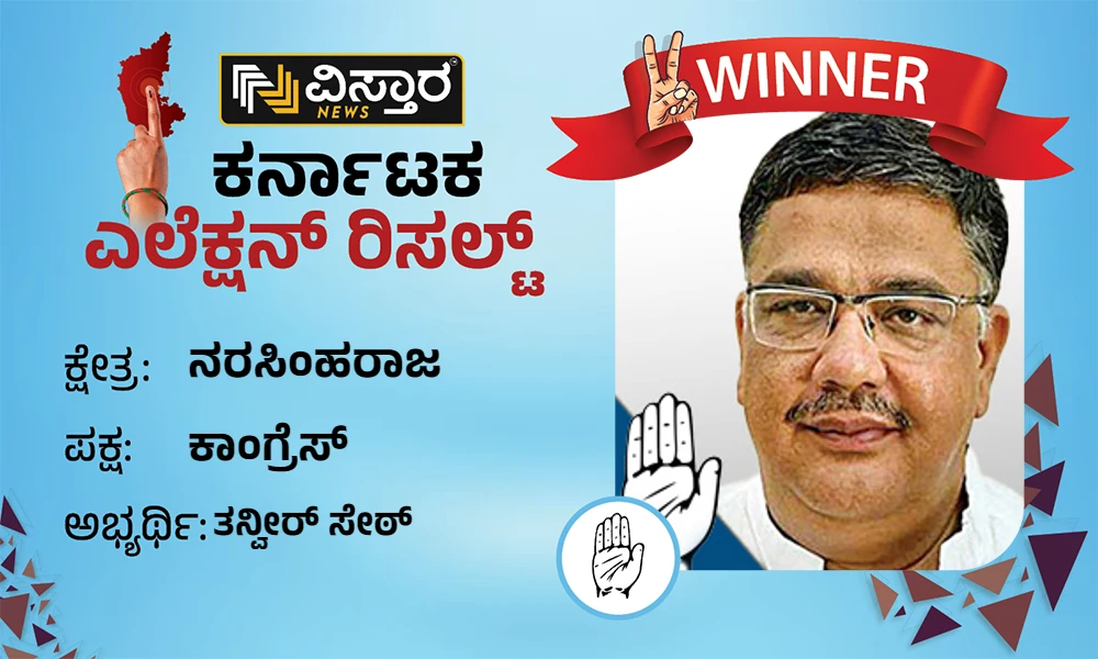 Narasimharaja Election Results Tanvir seth Winner