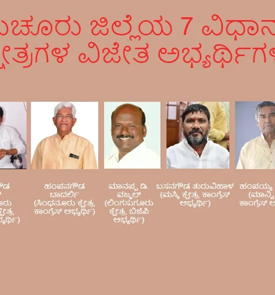 Raichur district assembly election winning candidates