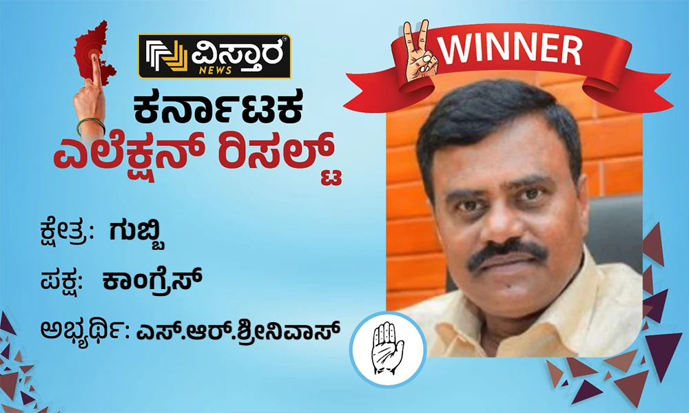 Gubbi Election Results SR Srinivas wins