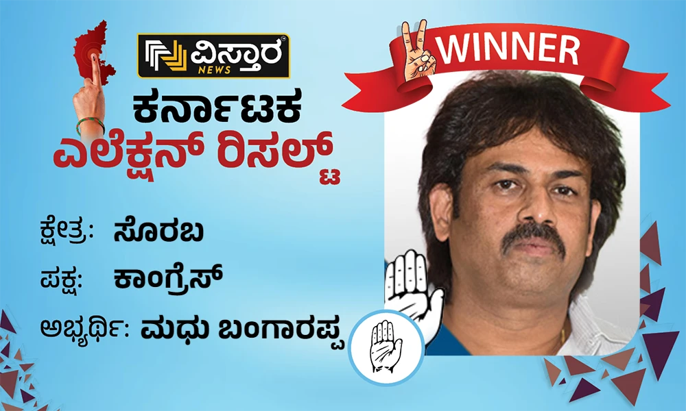 Soraba Election results winner Madhu Banagarappa