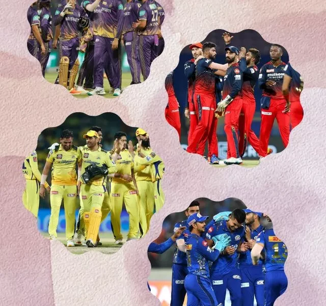 image of Teams Who Have Scored Most Centuries In IPL