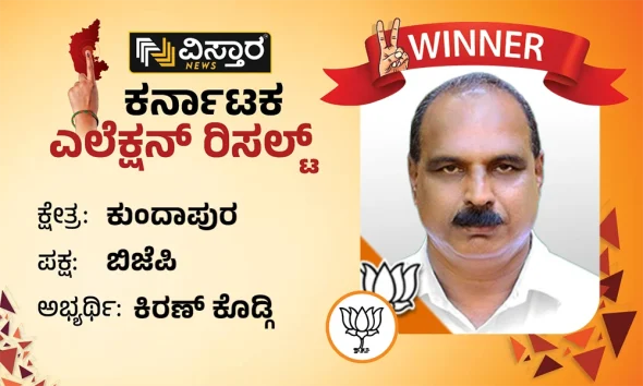 Kundapura assembly Election Results winner Kiran kumar kodgi