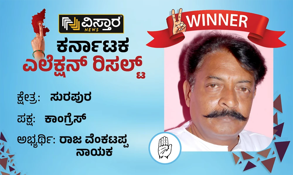 shorapura assembly winner congress raja venkatappa nayaka