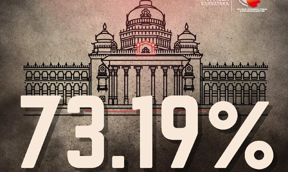 73.19% record Voting in Karnataka