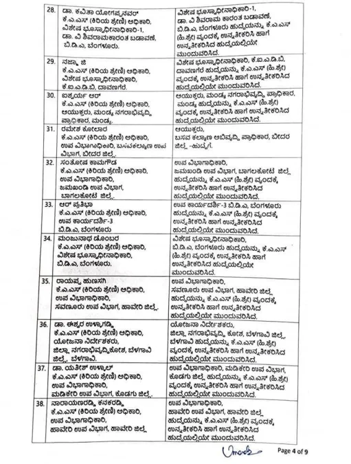 promoted KAS officers list