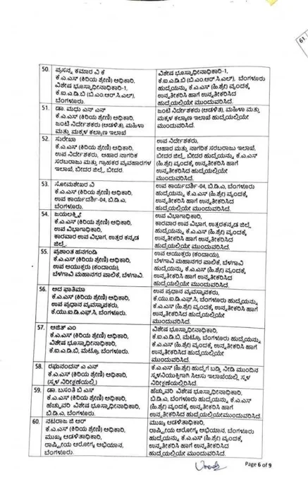 KAS officers promoted and transferred