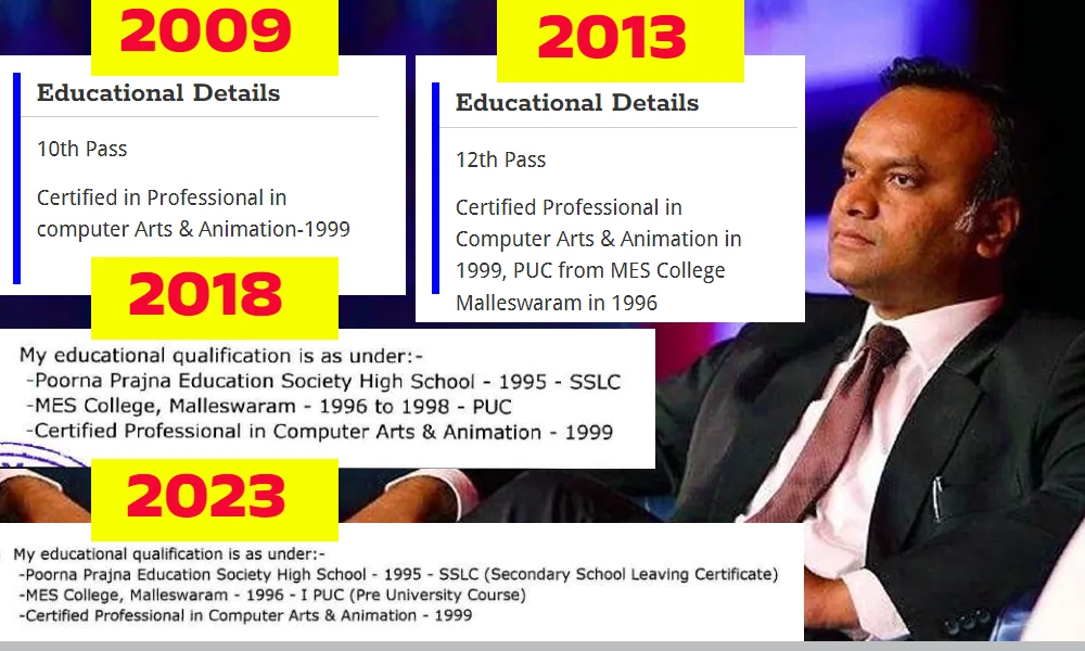 Priyank Kharge Education Qualifications as mentioned in Election Affidavits