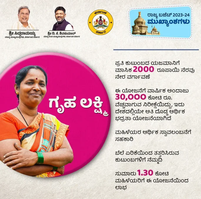 Karnataka Budget 2023- Gruhalakshmi