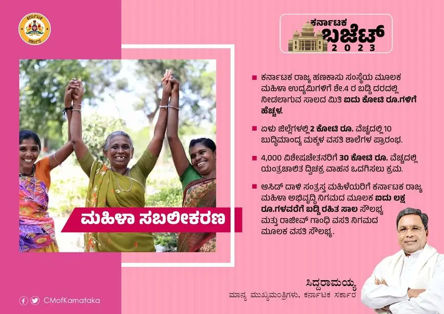Siddaramaiah Budget Highlights- women