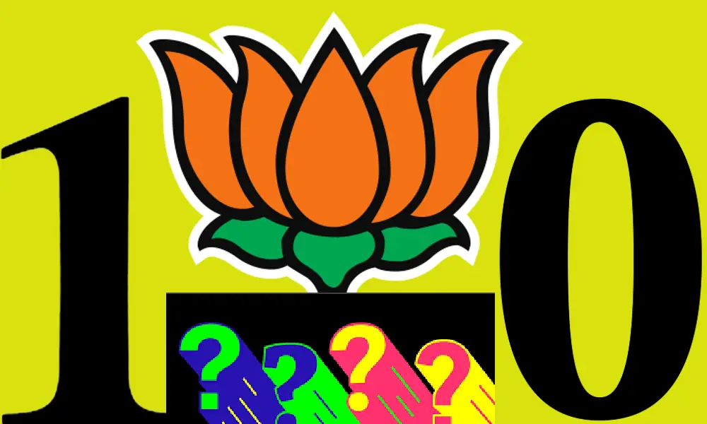 BJP 10 Questions