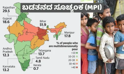 karnataka budget disparities in poverty index and multi dimensional poverty index