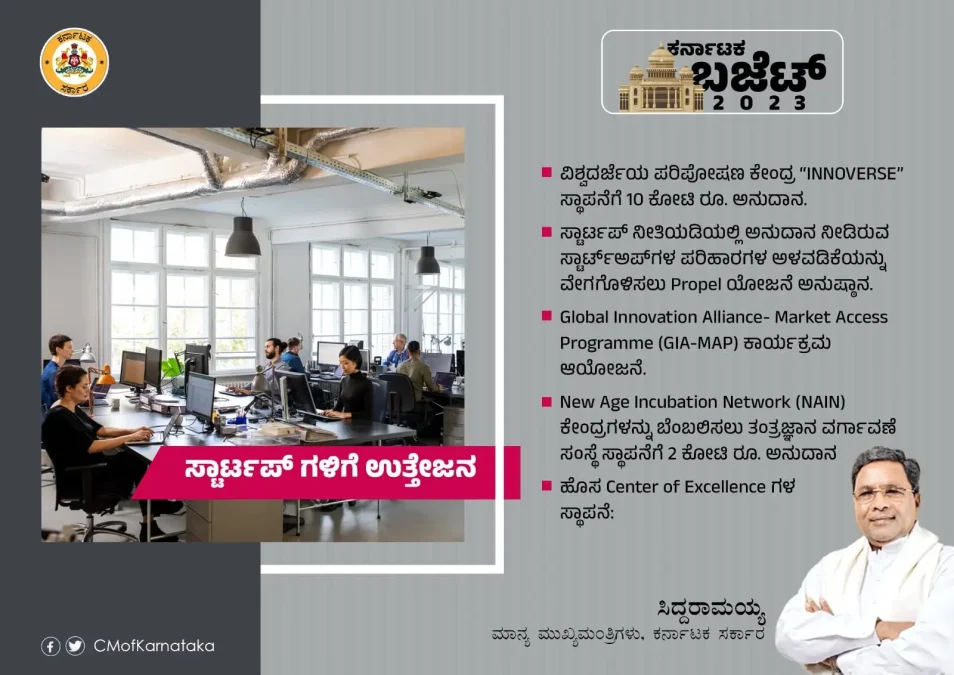 Siddaramaiah Budget Highlights- startup