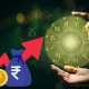 dina bhavishya investment returns and Astrology prediction 2023 august 18