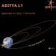 Aditya L 1 Mission
