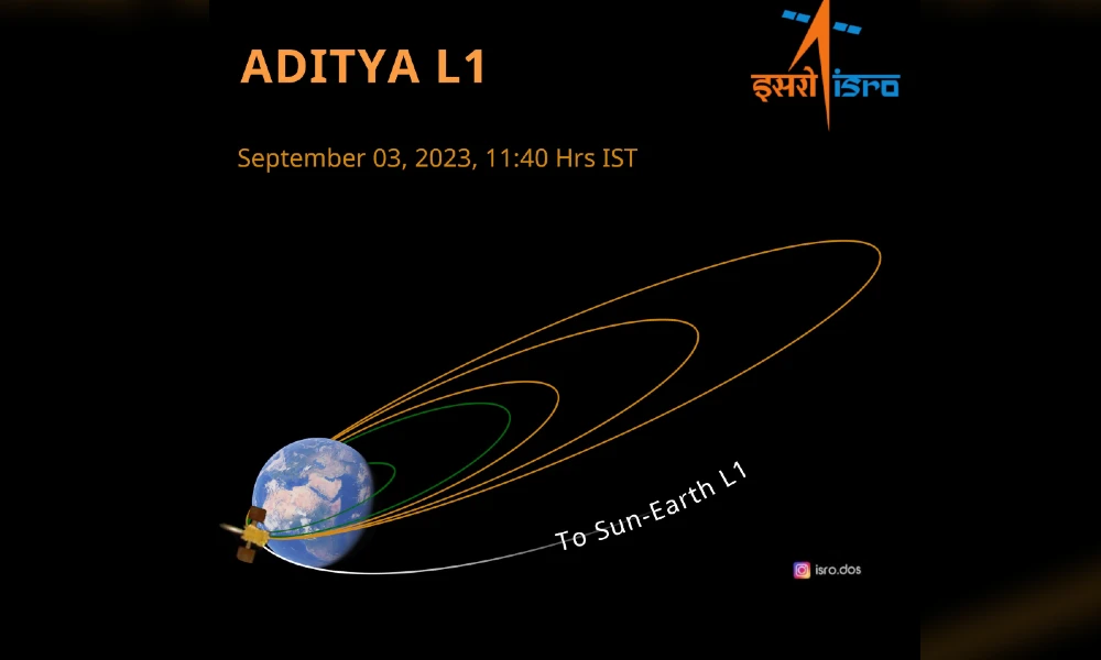 Aditya L 1 Mission