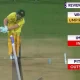 David Warner Left Angry