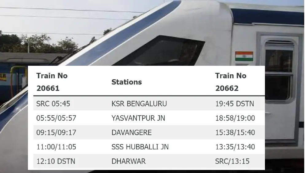 Vandemataram train timings change