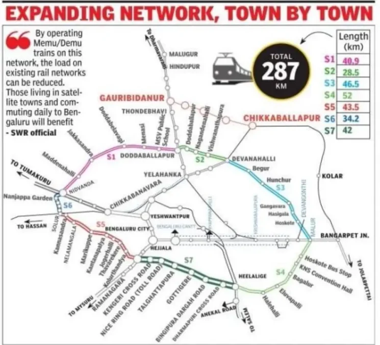 local train to be introduced in Bangalore soon