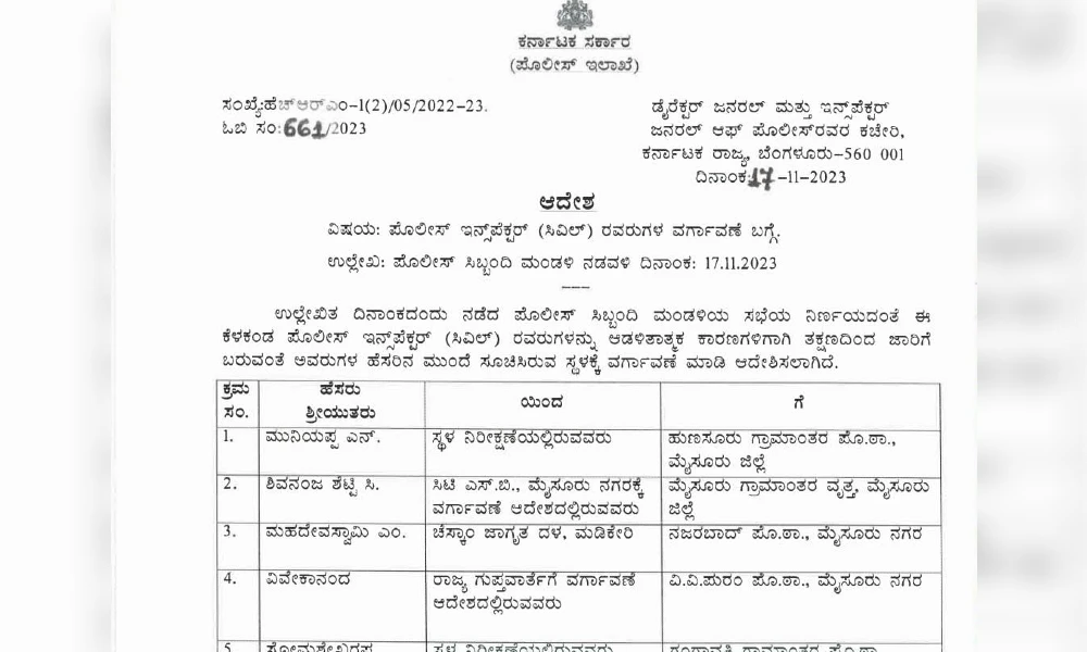 transfer list of Inspector of Karnataka and vivekanada name in this list