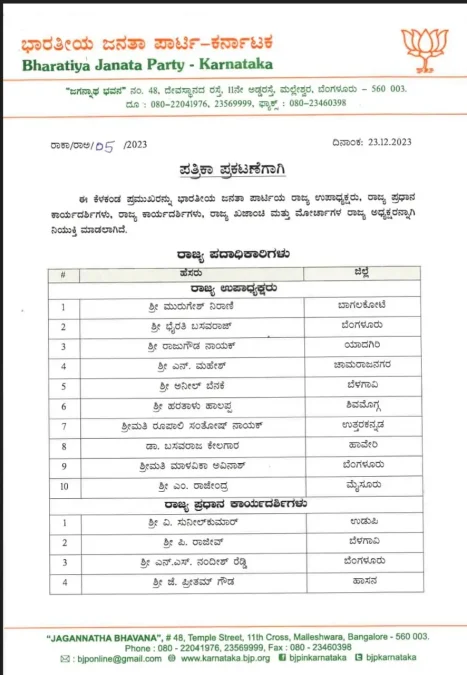 BJP office Bearers Karnataka