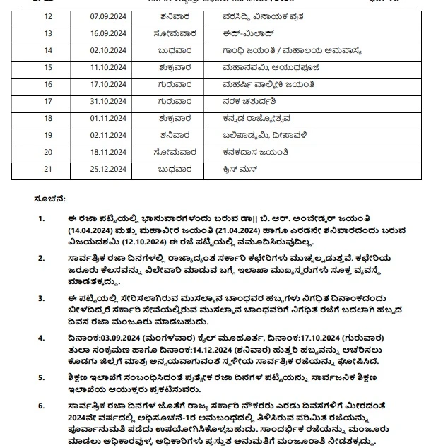 Karnataka Holiday List 2024 ರಾಜ್ಯದ ಸಾರ್ವತ್ರಿಕ ರಜಾ ದಿನಗಳ ಅಧಿಕೃತ ಪಟ್ಟಿ