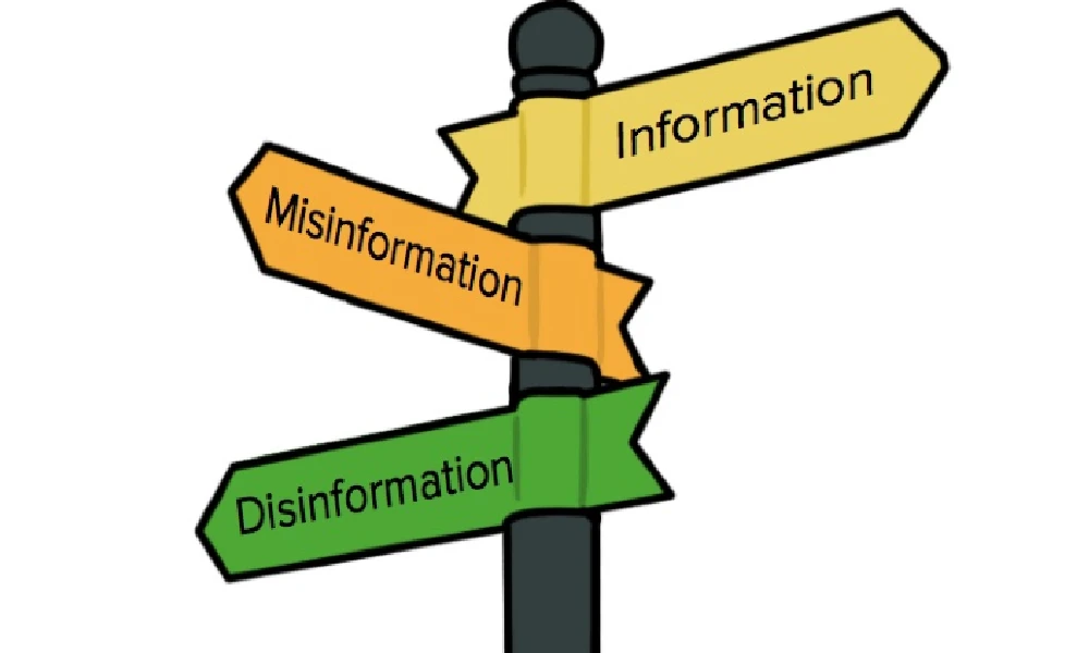 India first rank in among Disinformation and misinformation Says Global Risk Report