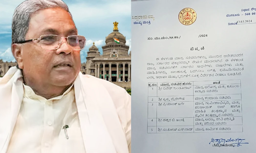 Cm Siddaramaiah creates new post Five spokespersons appointed for state government
