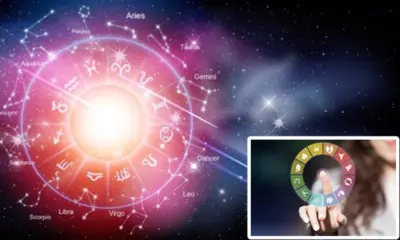 read your daily horoscope predictions for march 2nd 2024