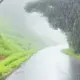Karnataka Weather