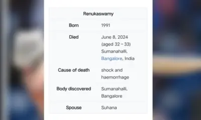 Murder of Renukaswamy