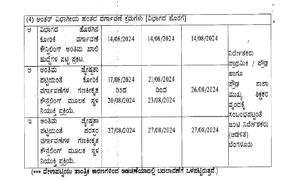 Teacher Transfer Counselling