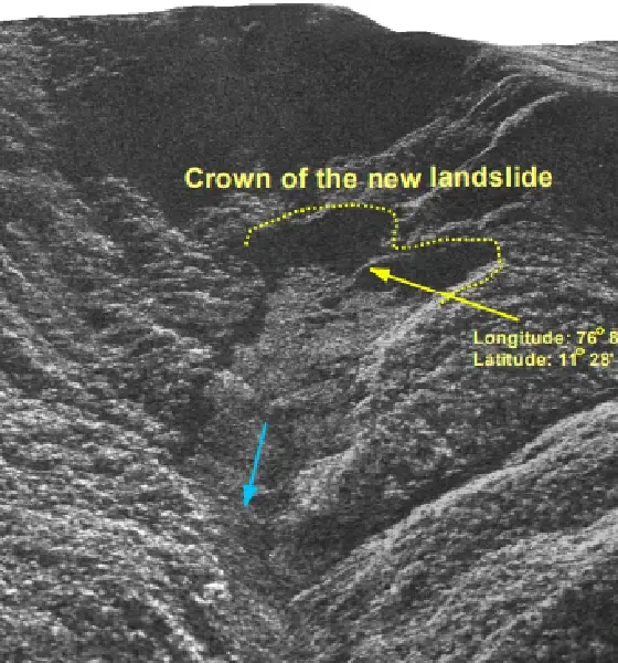 Wayanad Landslide