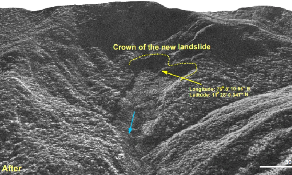 Wayanad Landslide