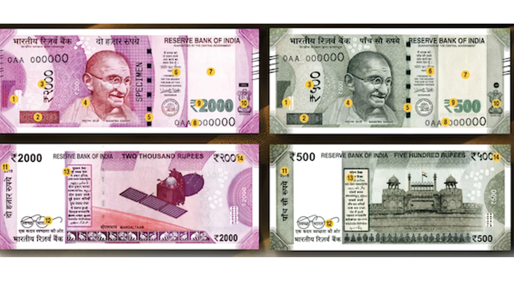 Indian Currency